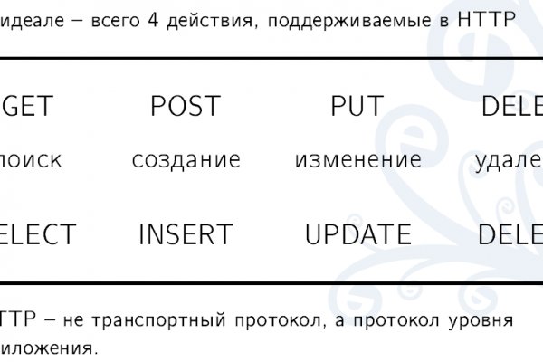 Кракен магазин kr2web in тор